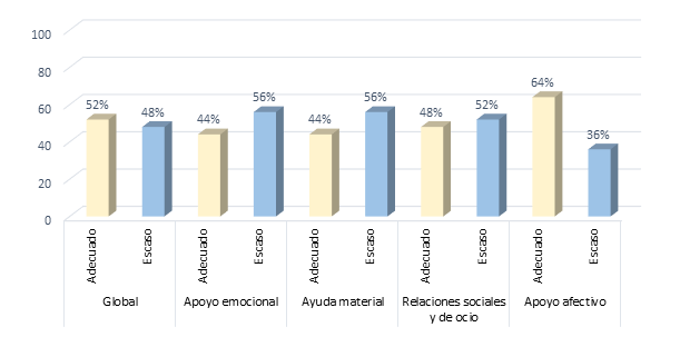 figura2